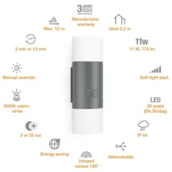 STEINEL Außenleuchte »L 910«, 9,8 W, Inkl. Bewegungsmelder -Leuchten Verkaufsladen unnamed file 358