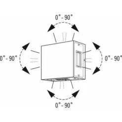 KONSTSMIDE Wandleuchte »MODERN - LED«, 3 W 8 KONSTSMIDE Wandleuchte »MODERN - LED«, 3 W -Leuchten Verkaufsladen unnamed file 5441