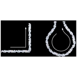 PAULMANN LED-Streifen »FlexLED«, 500 Cm, Mehrfarbig, Dimmbar -Leuchten Verkaufsladen unnamed file 6390