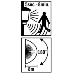 KONSTSMIDE Bewegungsmelder »BASIC«, 75 W, Inkl. Bewegungsmelder -Leuchten Verkaufsladen unnamed file 8799